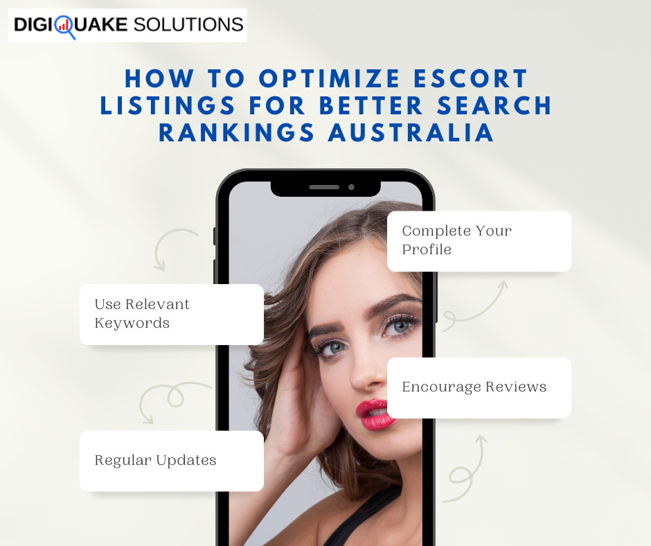 Portrait of a woman with long brown hair and bold makeup, displayed within a smartphone frame, with text above reading 'How to Optimize Escort Listings for Better Search Rankings Australia.'