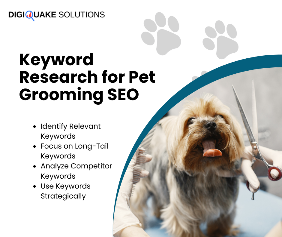 A promotional graphic by DigiQuake Solutions showing a small dog being groomed, with text that reads, "Keyword Research for Pet Grooming SEO.