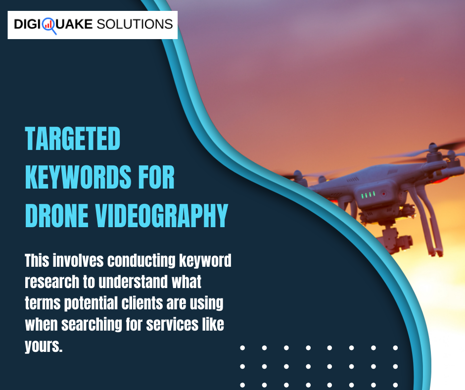 A promotional graphic by DigiQuake Solutions titled "Targeted Keywords for Drone Videography," featuring a drone flying during sunset and text explaining the importance of keyword research for attracting potential clients.