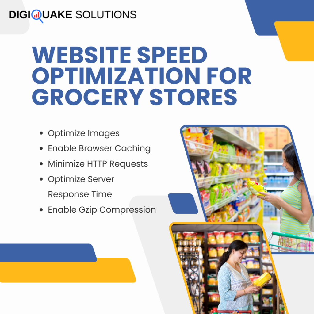 Text 'Website Speed Optimization for Grocery Stores' alongside two images of women shopping in grocery stores.